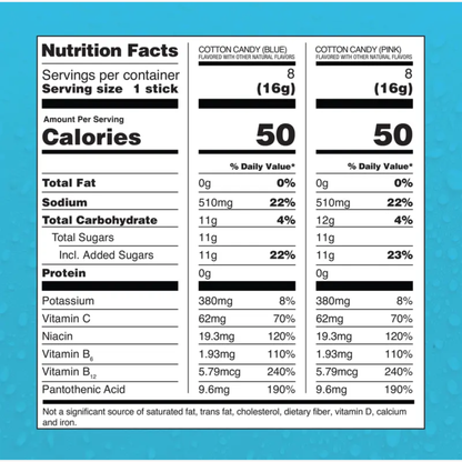 HydroFuse™ - 16 Cotton Candy Packs