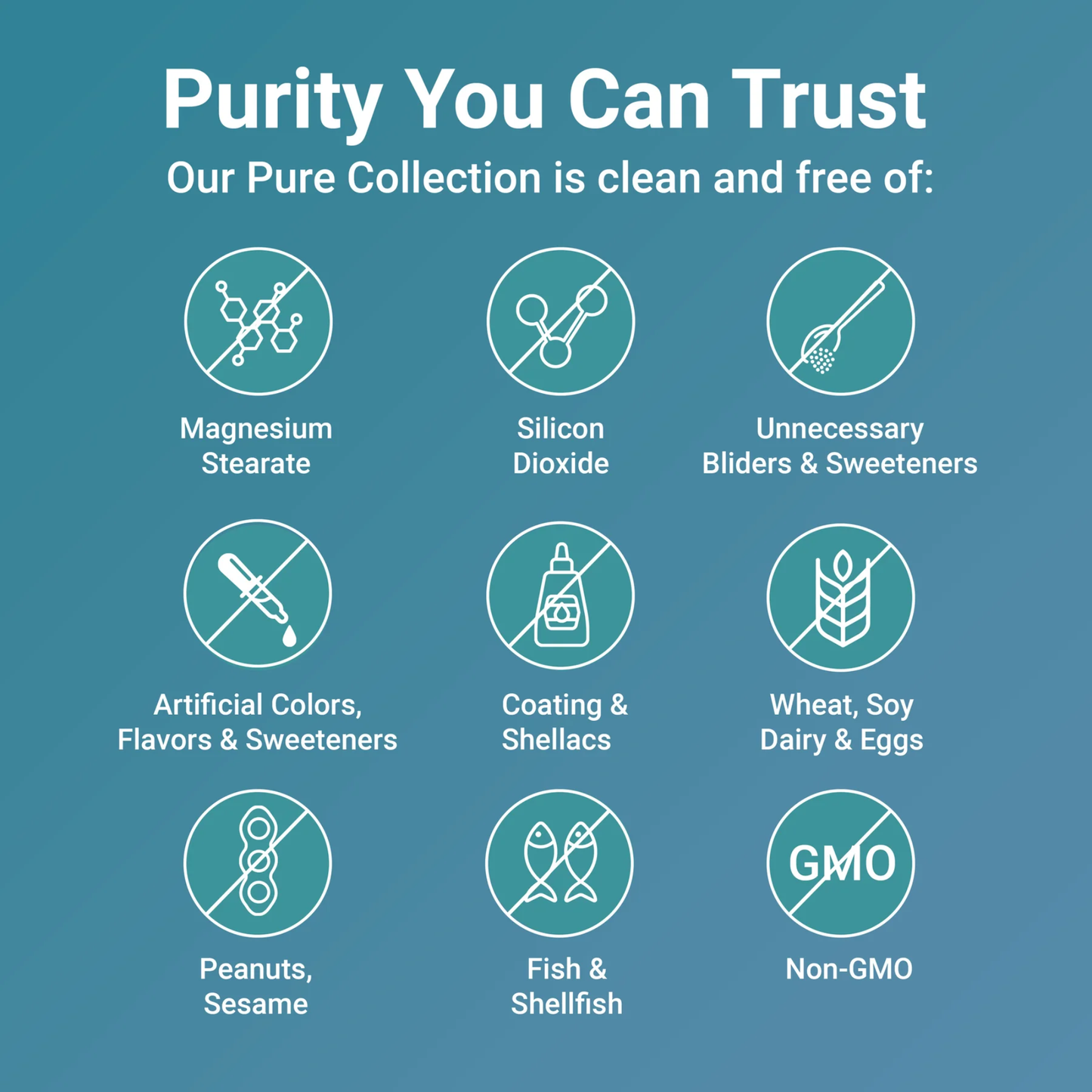 Nalvi® Ultra Absorption Formula